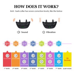 Stop Barking Collar Shock Vibration No Bark Collar
