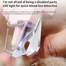 Pet Nail Clippers