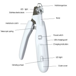 Pet Nail Cutter