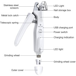 Nail Cutter
