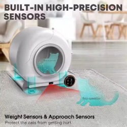 Smart App Control Litter Box