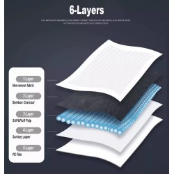 Disposable Pet Pads