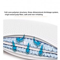 Disposable Pet Pee Pads