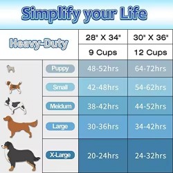 Wholesale Puppy Pee Pads – Premium Disposable Leak-Proof Pet Pee Pads for Puppies & Cats Indoor Use