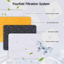 Filtration Cat Water Fountain System Replacement Filters Square Pet Fountain Filter Set for Cats