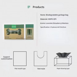 Premium Pets Poop Bags – Eco Friendly Leak-Proof Waste Disposal Bags for Dogs and Cats