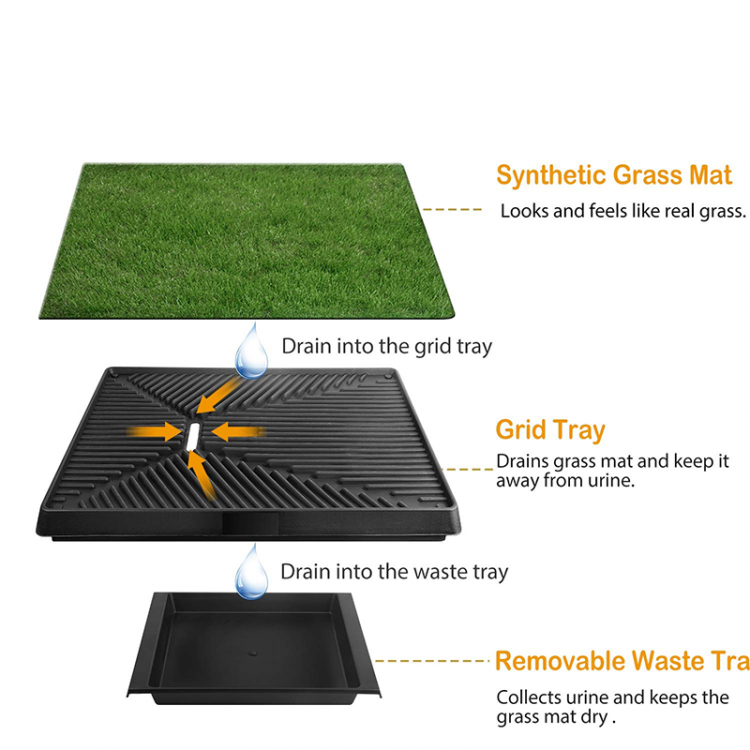 Wholesale Artificial Grass Mat Portable Dog Pee Mat for Pets Wholesale Artificial Grass Mat Portable Dog Pee Mat for Pets