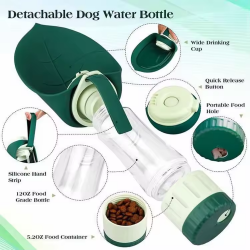Dog Food Bowl