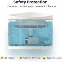 Smart Pet Water Dispenser WiFi Enabled 6.00 Version App Pet Water Fountain with Stainless Steel Tray