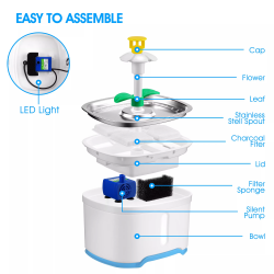 Custom Cat Drinking Fountain Pet Water Fountain Filter Manufacturer Cheap 2.5L Spillway Bowl