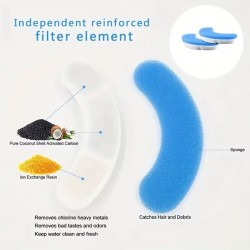 Fountain Pet Replaced Filter for Cat Dog Water Drinking Fountain Activated Carbon Replaced Filters Fountain Dispenser Feeders