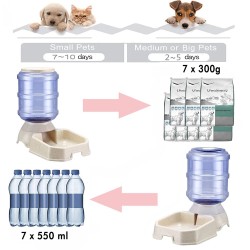 Food Bowl