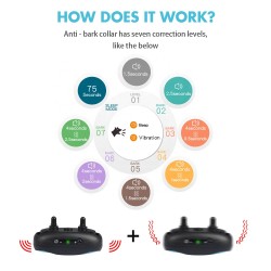 Rechargeable Anti-Bark Dog Collar Most Popular No Bark Control Collar