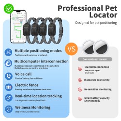 Custom Dog Tracker Collar GPS Outdoor Anti-lost Activity Monitor Hunting Dog for Real Time Tracking Pet