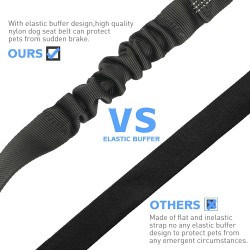Threads Leash