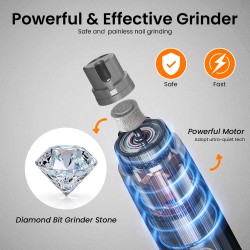 Cat Paw Nail Trimmer USB Charging Pet Quiet Grooming Tool Dog Nail Grinder