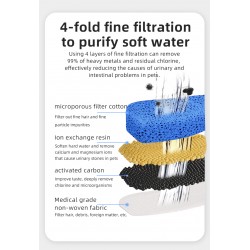 Custom Cat Food Feeder and Pets Water Dispenser Fountain