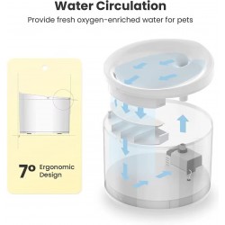Smart Pet Water Dispenser WiFi Enabled 6.00 Version App