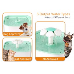 Custom Pet Drinking Dispenser & Automatic Cat Feed Fountain