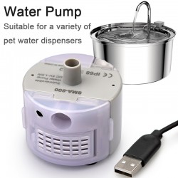 Water Drinker