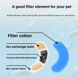 Water Dispenser Filter
