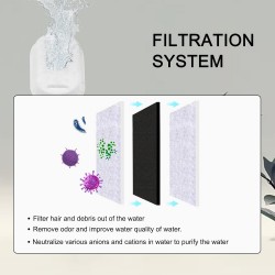 Cat Drinking Fountain Filters and Sponges Replaceable Filter