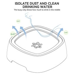 Wholesale Dog Water Bowls and Anti Spill Pet Bowls