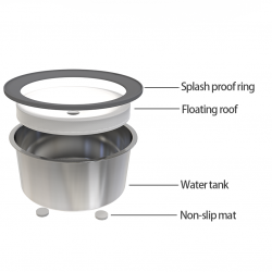 Water Bowl