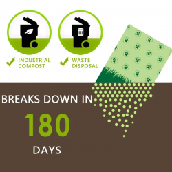 Biodegradable & Leak-Proof Bag