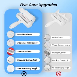 Remover Roller