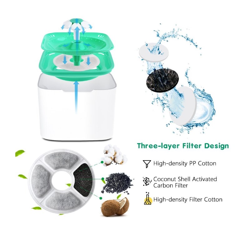 Custom Pet Drinking Dispenser
