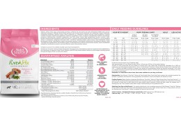 Labeling Requirements for Pet Products in the EU & US